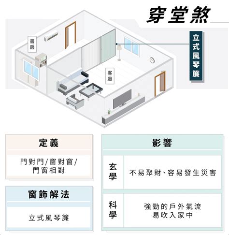 穿堂煞 水晶|穿堂煞化解水晶：紫晶洞招財聚氣，改善財運 